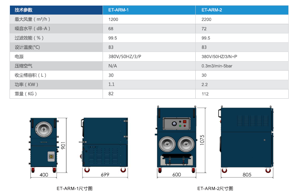 廣州市崇景環保設備有限公司