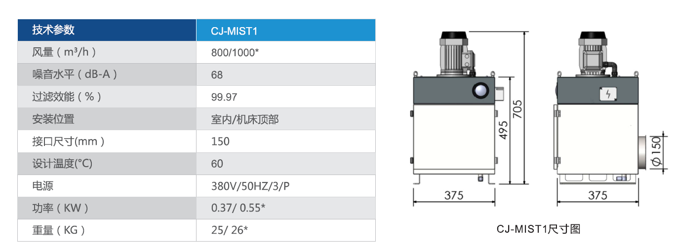 廣州市崇景環保設備有限公司