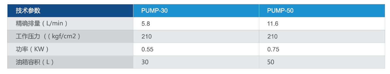 廣州市崇景環保設備有限公司